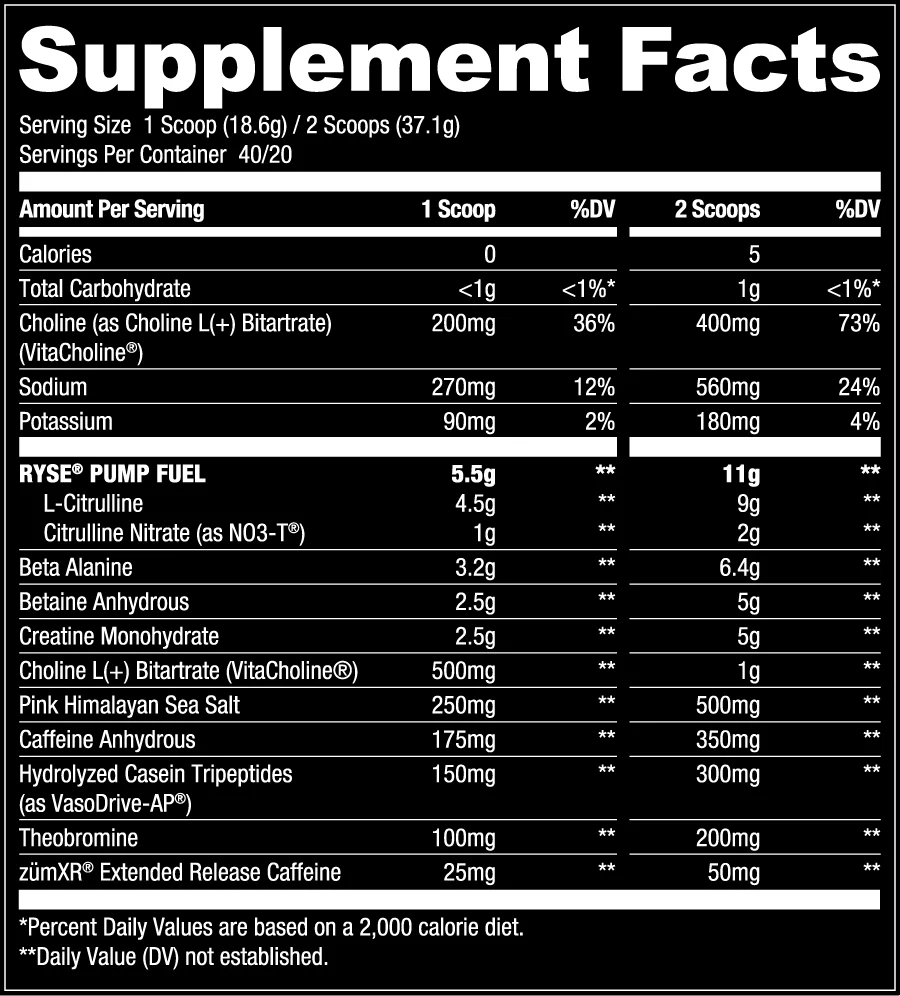 RYSE Godzilla Pre-Workout 792g