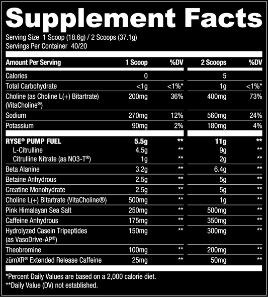 RYSE Godzilla Pre-Workout 792g
