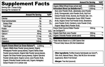 RYSE Loaded Greens 234g