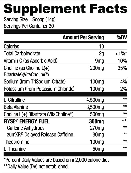 RYSE Loaded Pre 420g
